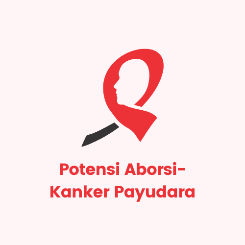 Potensi - Aborsi Diferensiasi Kanker Payudara